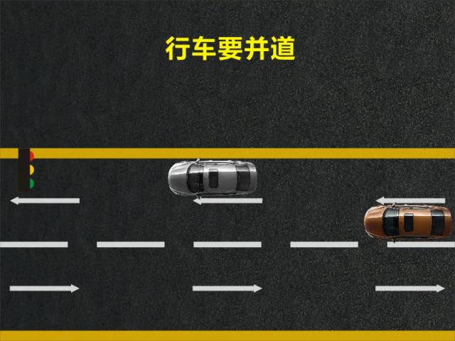 文明用車(chē) - 大燈連閃3下你知道什么意思嗎？